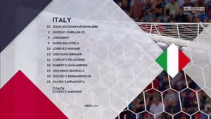 Italy vs Poland Highlights